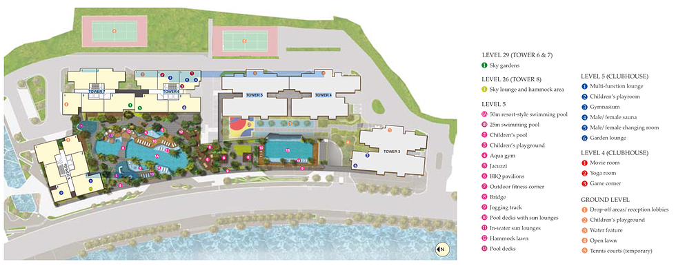 The View Riviera Point Vietnam | Showflat Hotline +65 61007122 ...