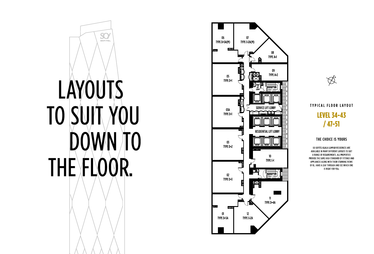 Typical Layout Typical Layout