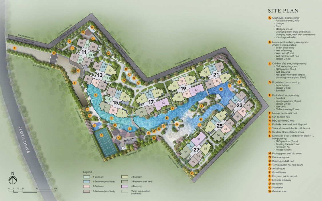 The Jovell site map