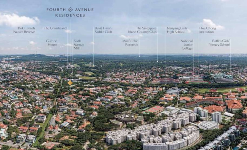 Fourth Avenue Residences Aerial-View