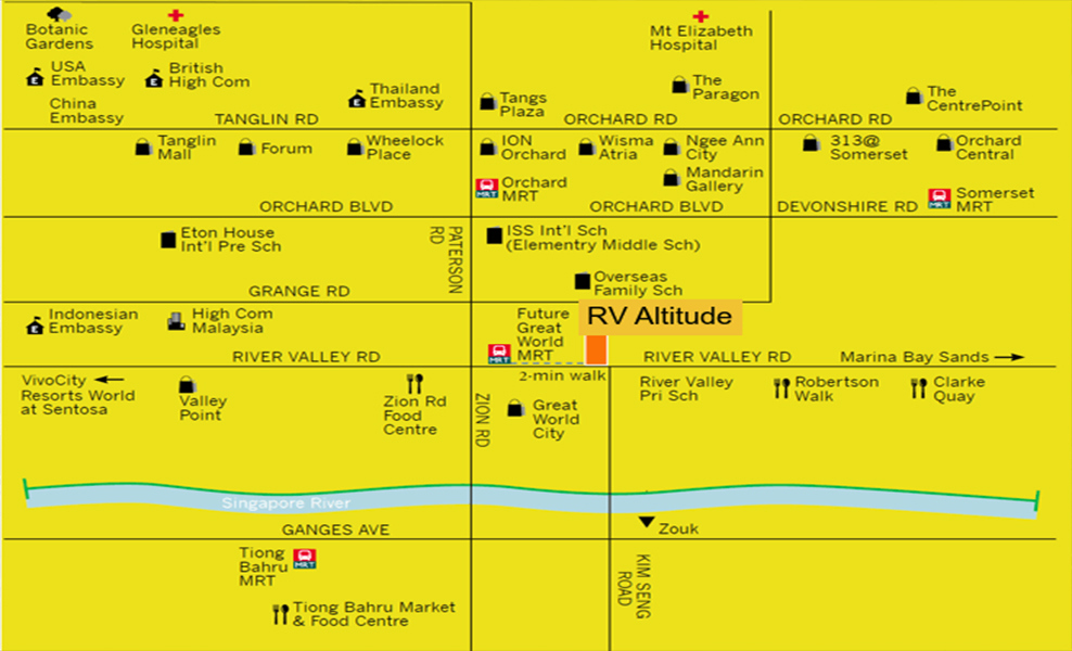 RV Altitude location