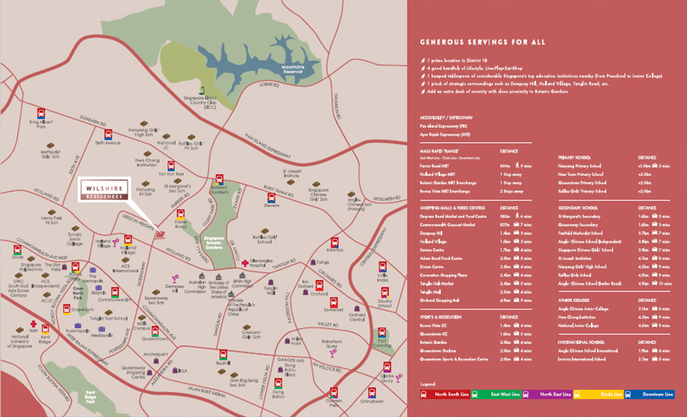 Wilshire Residences location