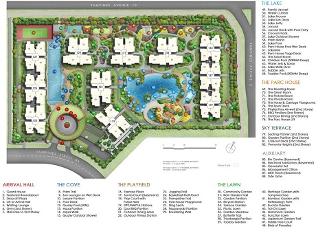 Parc Central Residences Site Plan 101220