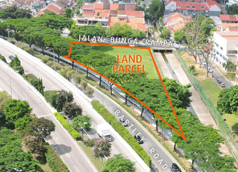 Parc Rampai site Parc Rampai site