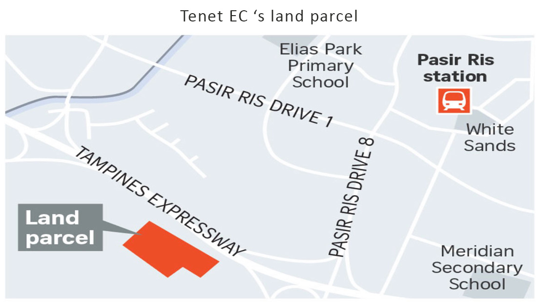 tenet-ec-at-tampines 9
