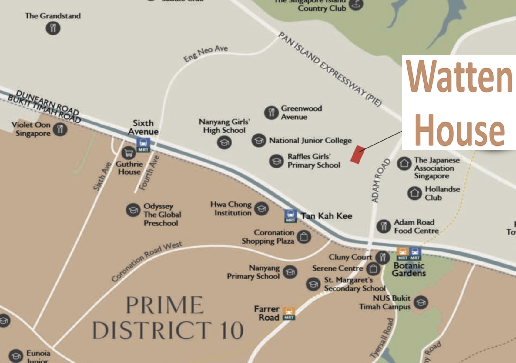 Watten-House-map